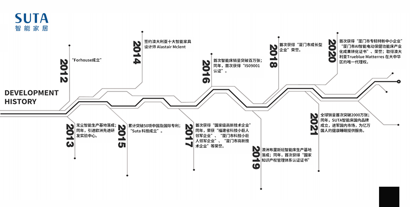 品牌介绍图.png